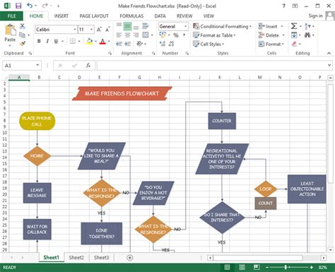 Excel Process Map Template