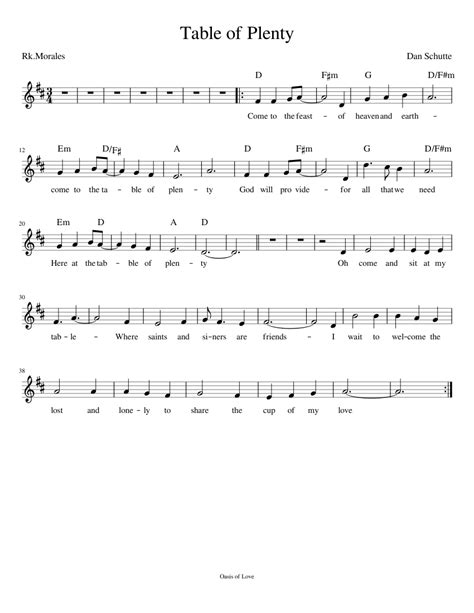 Table of Plenty Sheet music for Piano (Solo) | Musescore.com