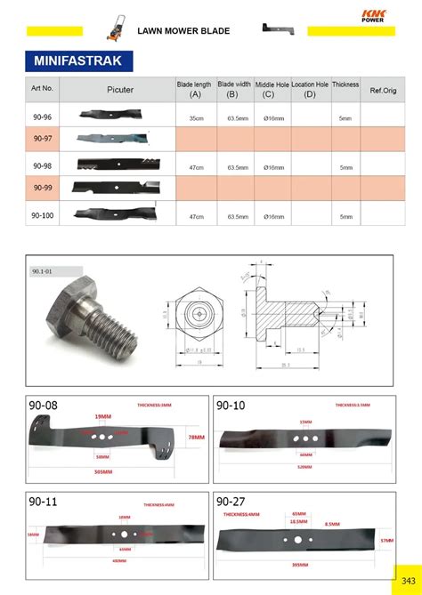 Lawn Mower Blade - Buy Lawn Mower Blade Product on Alibaba.com