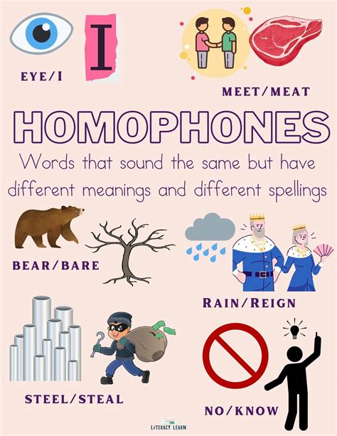 Common Homophone List and Sentences - Literacy Learn