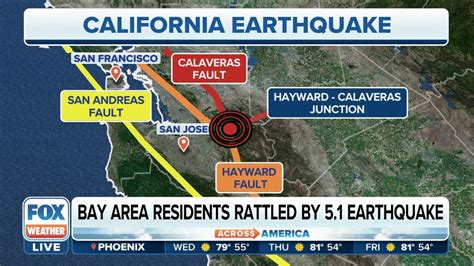 Scientist On California Earthquake: Aftershocks Happened South Of Main Shock - YouTube