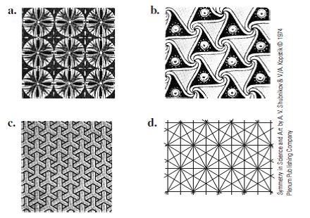 Solved: Determine which of the 17 crystallographic groups is the s... | Chegg.com