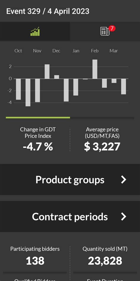 Milk Price Tracker | Page 1316 | The Farming Forum