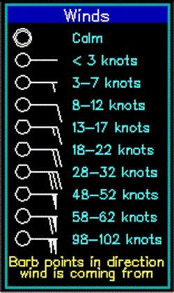 Beaufort Wind Scale | Sailing lessons, Sailing terms, Boat