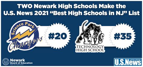 TWO Newark High Schools Make the U.S. News 2021 “Best High Schools in ...