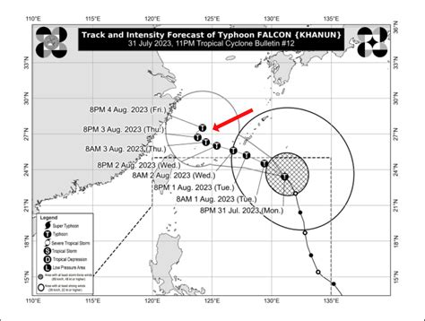 China Floods And Typhoons Intervention 2023 | Kyrios - Earth Healer