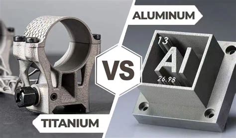 The Use Of Titanium Alloys In 3D Printing - Titanium Gr5