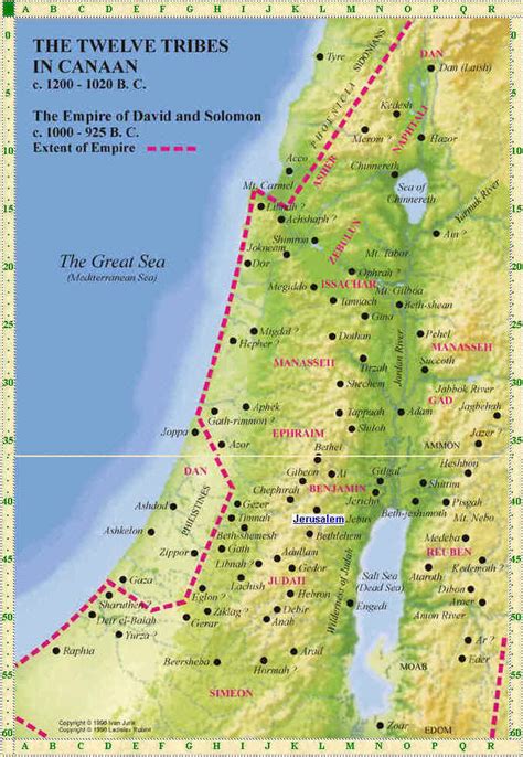 Ashdod Map - Israel