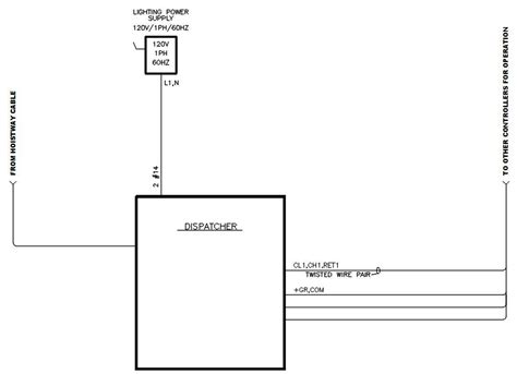 2D design of power supply diagram in AutoCAD drawing, CAD file, dwg ...