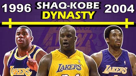 condensatore Aderire replica shaq kobe feud Senza testa rotante ...