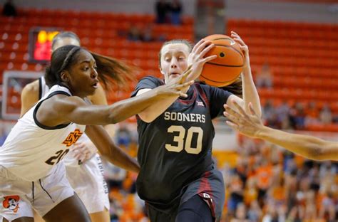 Oklahoma basketball: Sooner women at home after 4 away games