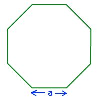 Octagon Formula For Area and Perimeter With Derivation and Solved Example Questions