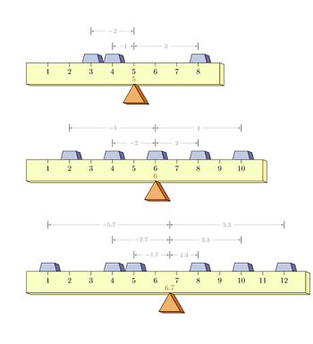 Center of Mass | Definition, Equation & Calculation - Lesson | Study.com