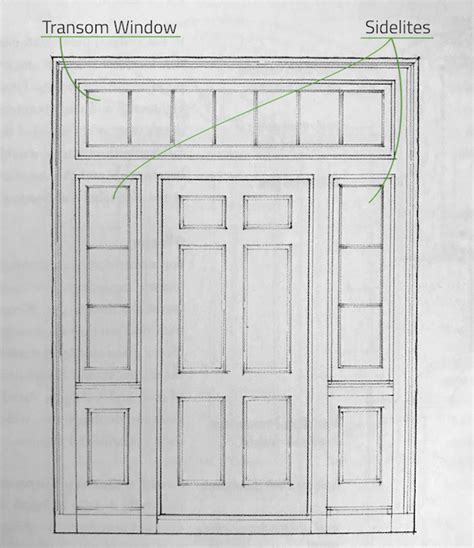 What is a Transom Window