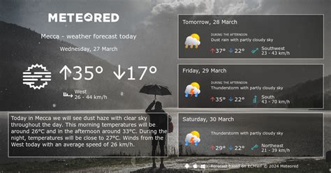 Weather Mecca 14 days - Meteored