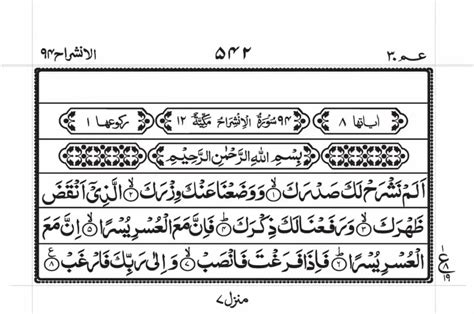 Surah Alam Nashrah PDF | Surah Inshirah | Download | Review