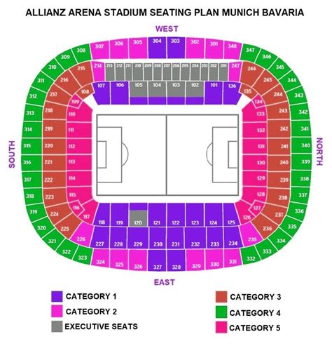 Allianz Arena Seating Plan, Ticket Price, Ticket Book, Parking Map