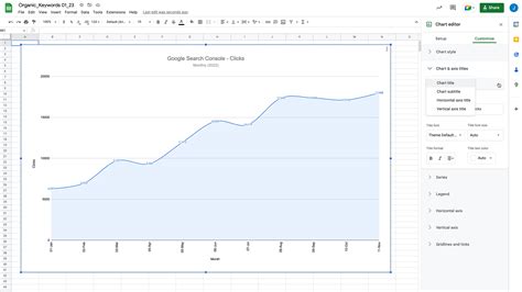 How to Make a Chart in Google Sheets - Superchart