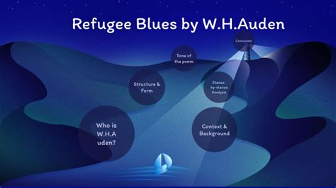 Refugee Blues Poem Analysis by Emma Meng on Prezi