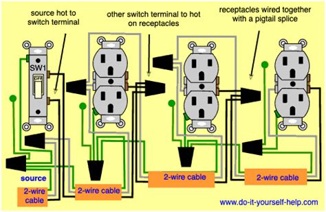 Electrical Switch And Outlet Wiring Diagram