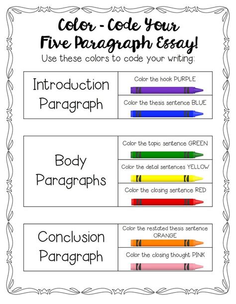 the color code for five paragraphs in an interactive text book with ...