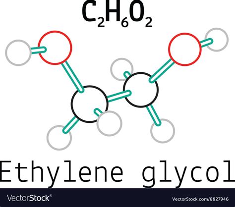 Ethylene Glycol Structural Formula