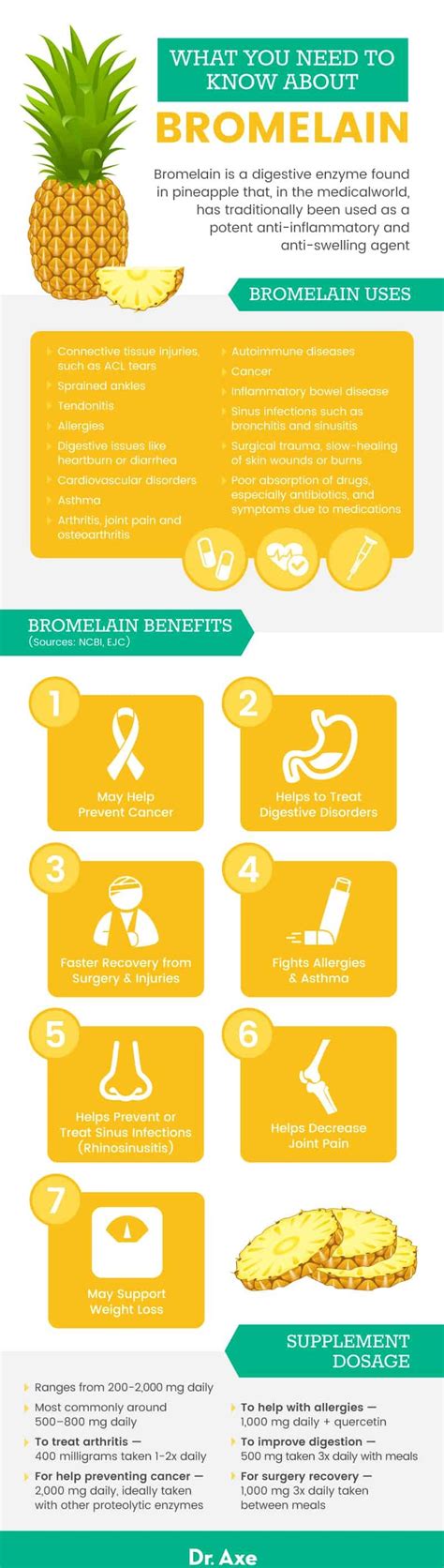 Bromelain Benefits, Uses, Dosage, Foods, Side Effects and More - Dr. Axe (2022)