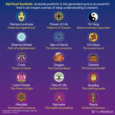 31 Spiritual Symbols, Its Meanings & Beliefs Behind Them