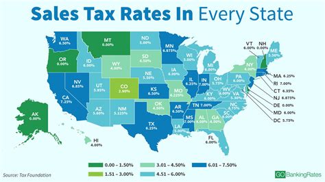 Sales Tax by State: Here’s How Much You’re Really Paying | Sales tax ...