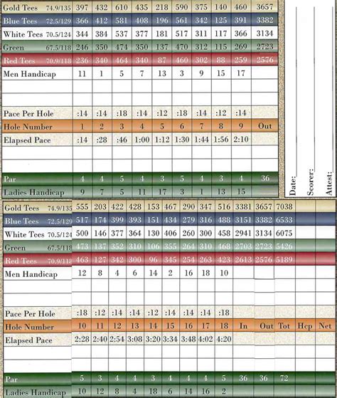 Scorecard - Winding Ridge Golf Club