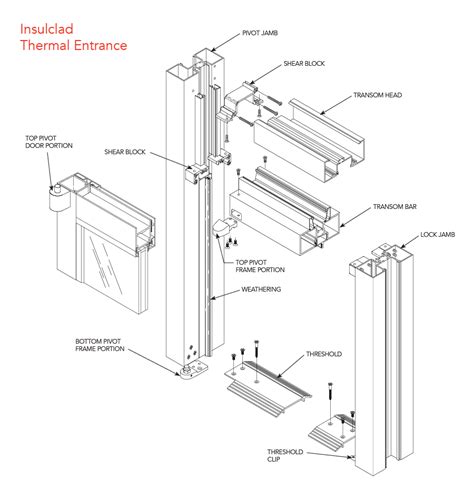 260/360/560 Insulclad® Thermal Entrances