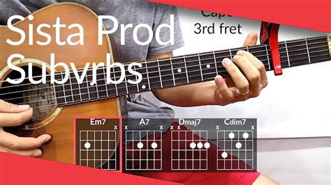 Eyes Blue Like The Atlantic Guitar Tutorial | Chords Chords - Chordify