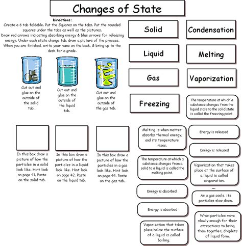 Stages Of Matter Worksheets