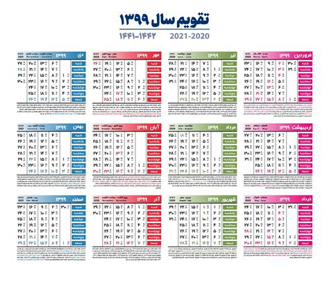 Persian Calendar, a Solar Hijri Calendar -Julian dates and Persian ...