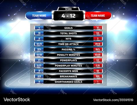 Ice hockey game scoreboard template Royalty Free Vector