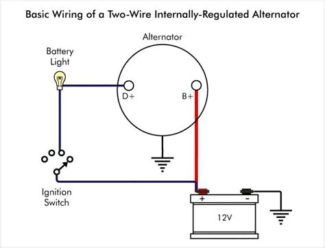 A wiring diagram is a type of schematic that uses abstract pictorial symbols to show all the ...