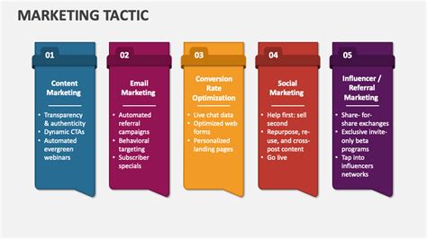 Marketing Tactic PowerPoint and Google Slides Template - PPT Slides