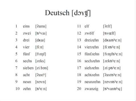 Learn German Numbers 1 20 Audio and Ipa International Phonetic Alphabet