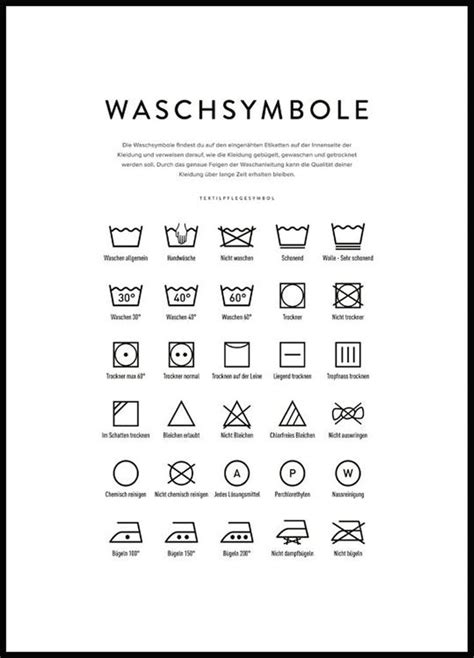 Waschsymbole Poster | Laundry symbols, Laundry guide, House cleaning tips