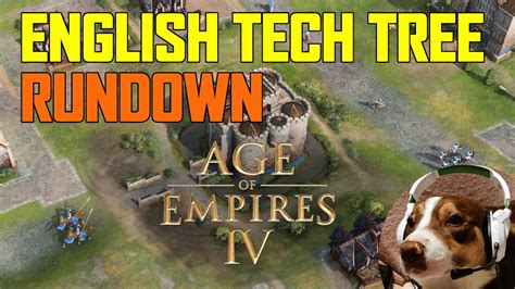 Age of Empires 4 - English Tech Tree Rundown - Final Release Version - YouTube