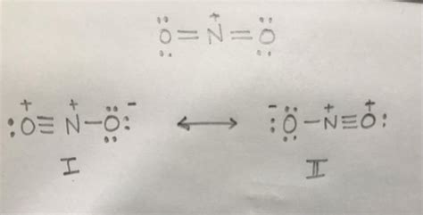 What is the bond order in NO2+?