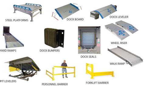 Loading Dock Equipment - Dock Bumpers, Dock Boards, Dock Lights and Dock Equipment!