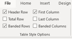 How to Format Microsoft Word Tables Using Table Styles (Ultimate Guide)