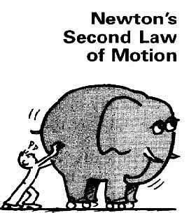 Newtons second law states that force equals mass times acceleration. This picture depicts this ...