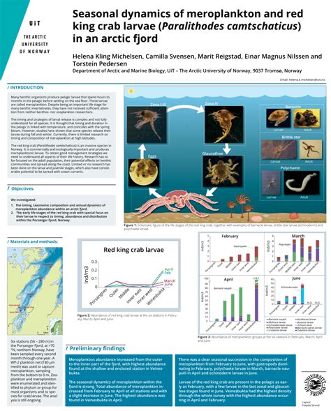 (PDF) Seasonal dynamics of meroplankton and red king crab larvae (Paralithodes camtschaticus) in ...