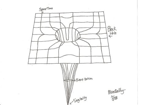 Black Hole Space-Time by mentally-free on deviantART