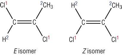 20.3 Stereoisomerism – IB Alchemy