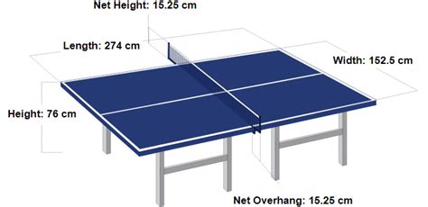 17+ Average Dimensions Of A Ping Pong Table Georgia