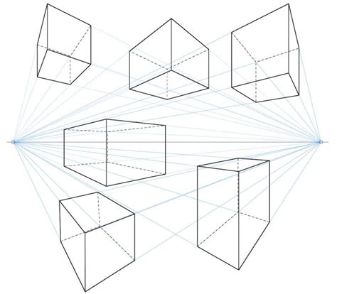 Perspectiva (artes gráficas) - Qué es, tipos y elementos