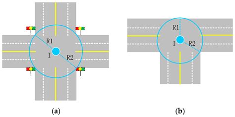 T Intersection Diagram